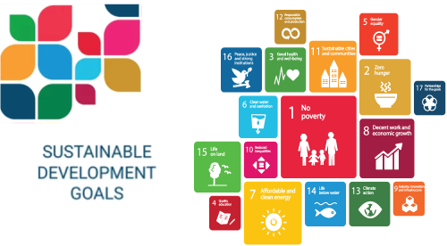 ESG SDG Allocations